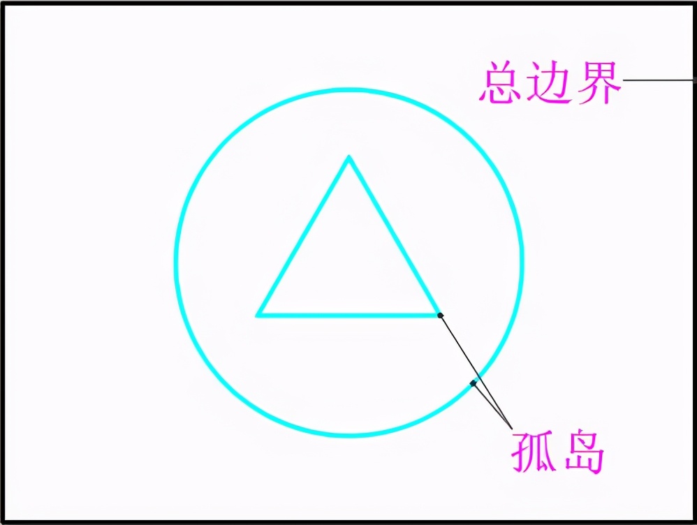 autocad图案填充命令,autocad图案填充命令在哪里