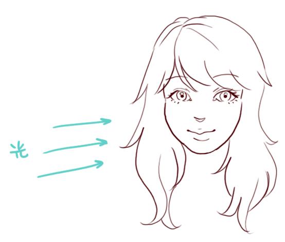 photoshop入门教程绘画,photoshop绘画入门学习教程