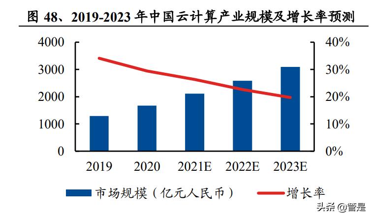联想核心技术分析,联想集团迎aipc爆发元年