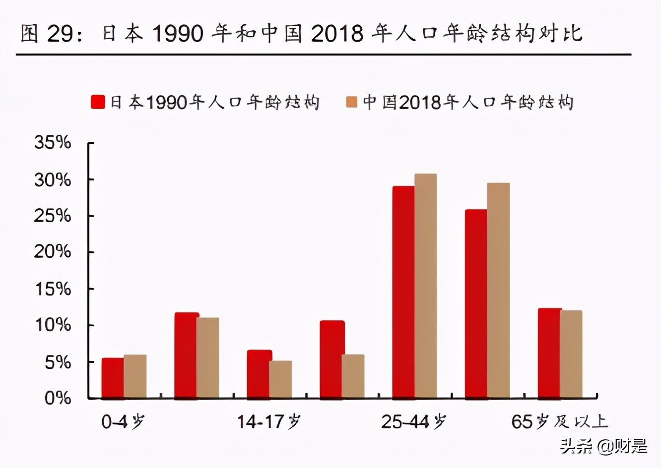 汤臣倍健最新研究,保健品龙头汤臣倍健业绩恢复增长