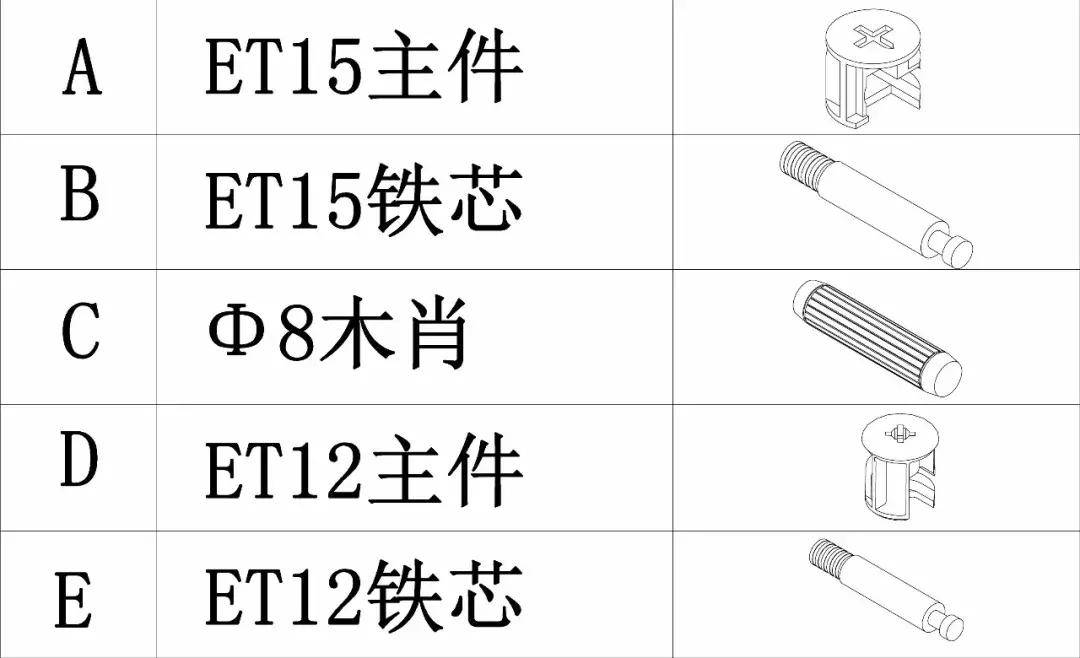 家具配件小五金结构图,定制家具五金配件有哪些