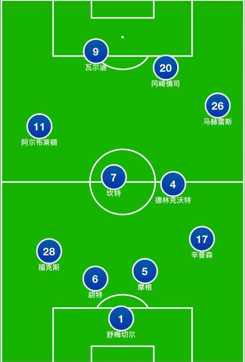 五大联赛历届冠军回顾,总决赛历史上最不可思议的奇迹