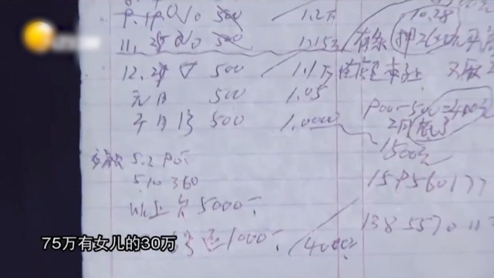 儿子炒股亏损80万,儿子炒股失败后失踪母亲赚钱还债