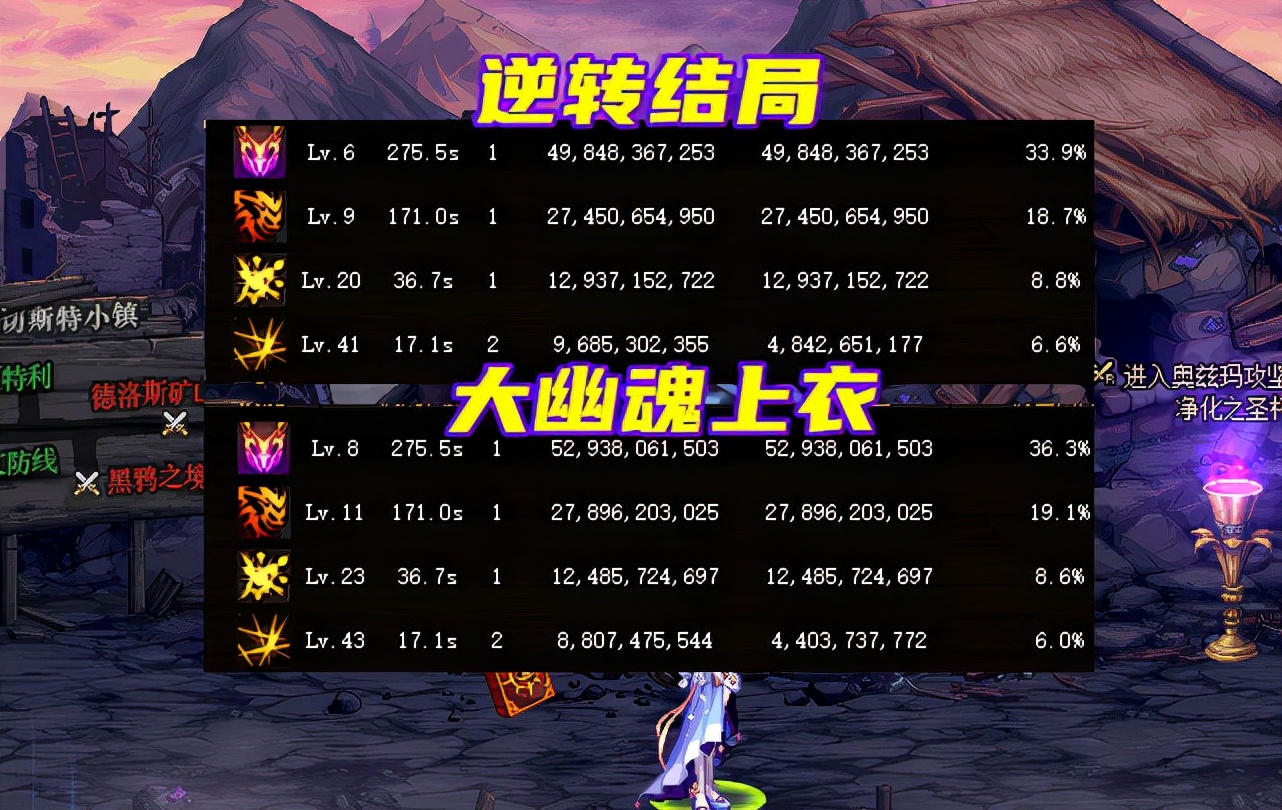 dnf大幽魂上衣是哪件,dnf105大幽魂上衣改版