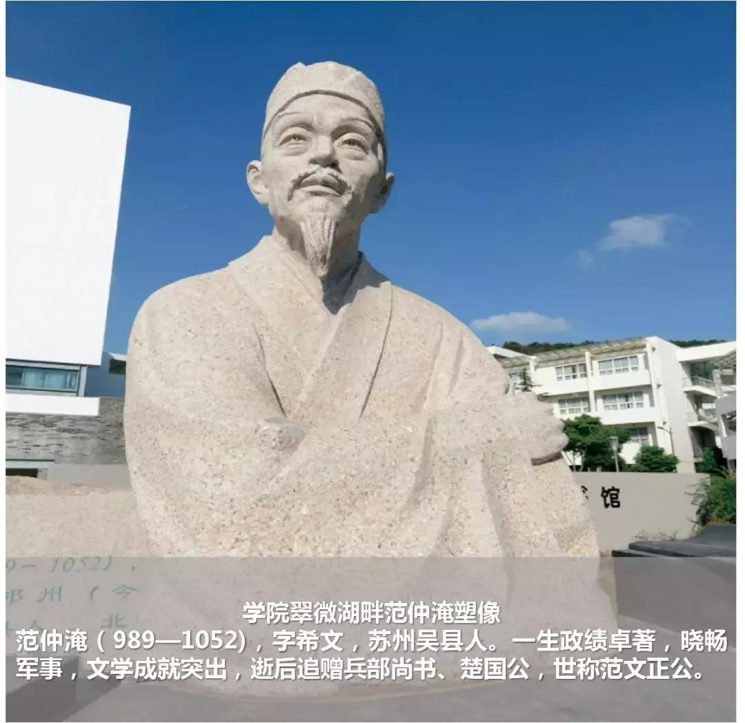 苏州大学文正学院专转本2020,苏州大学文正学院专转本人力资源