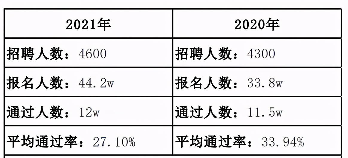 最新央行和银保监会的16条政策,银保监和央行哪个大