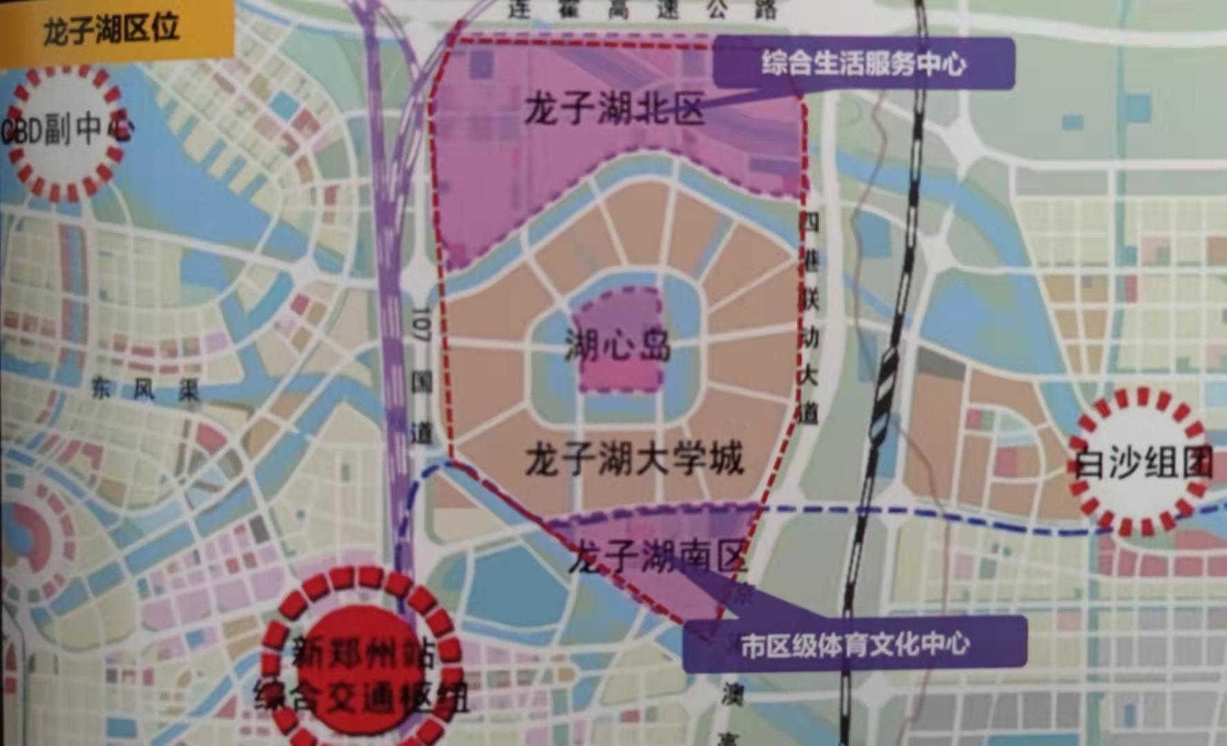 郑州郑东新区分析,郑州区域规划及房价