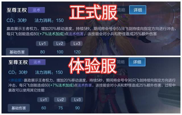 王者荣耀自走棋前中后期较强阵容,王者荣耀自走棋新星耀局