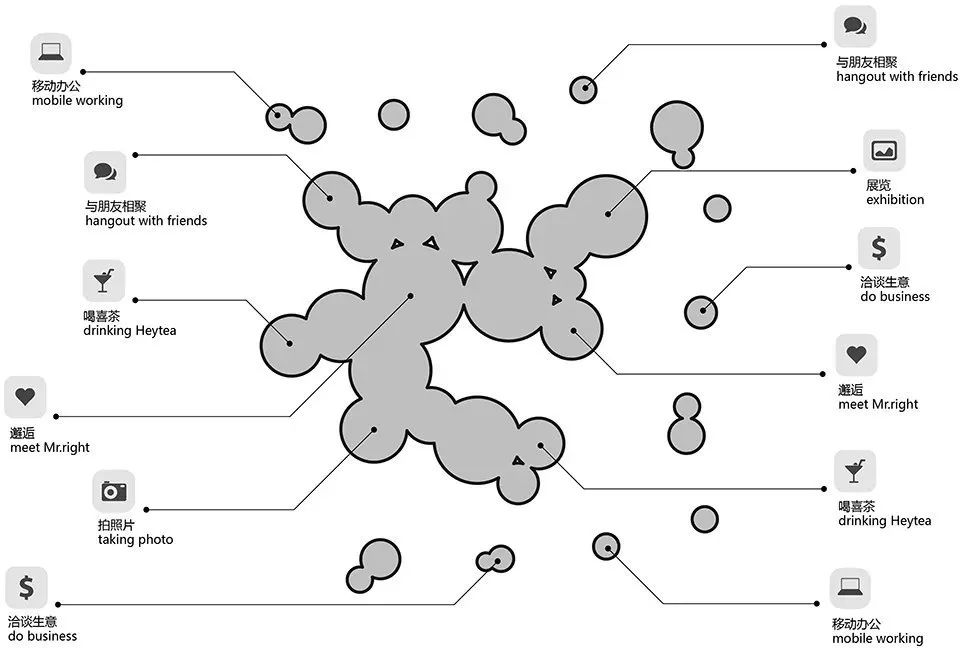 喜茶dp店白日梦装修风格,喜茶dp店和go店