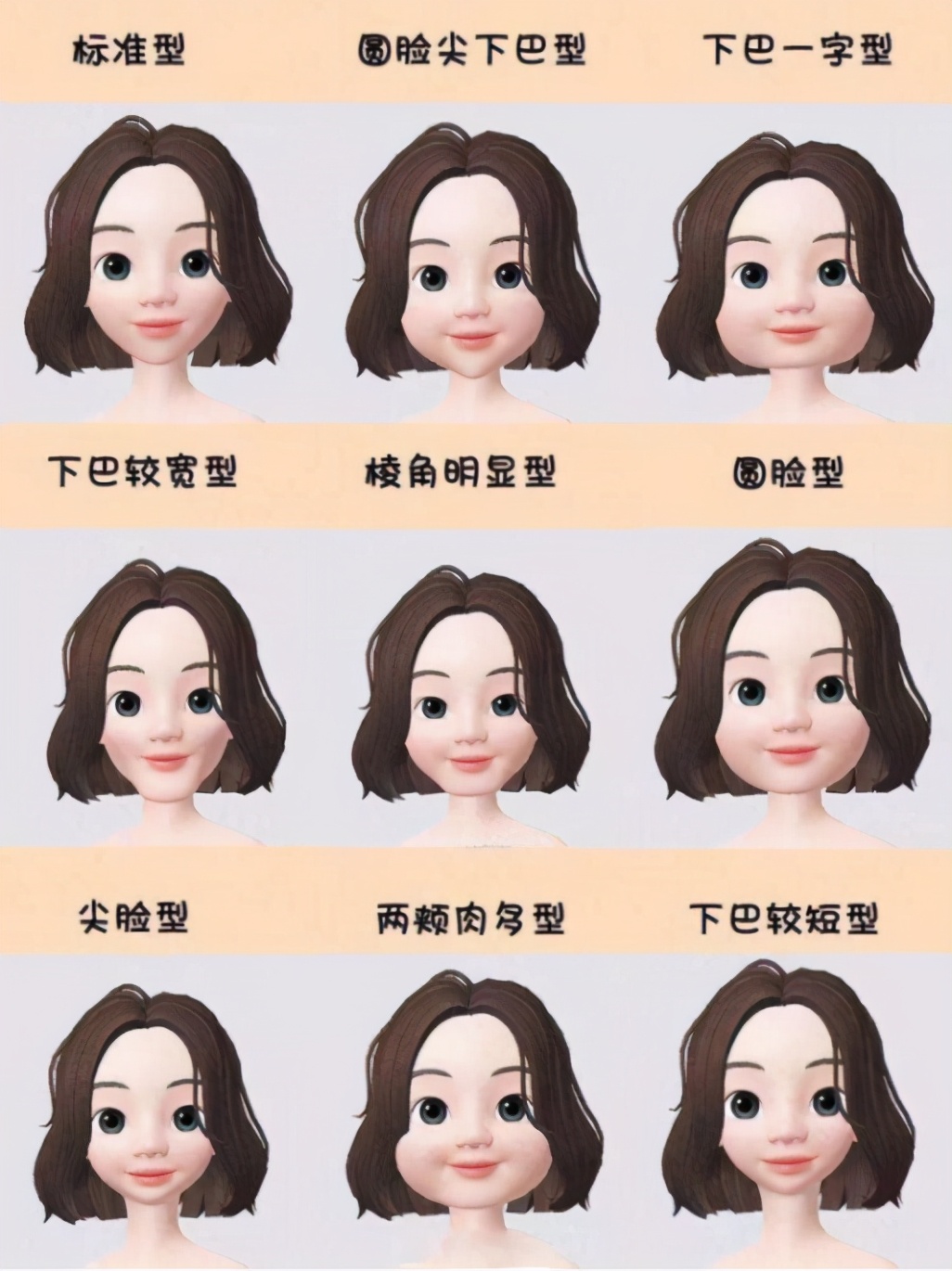 不同脸型如何挑到本命帽子,各种脸型怎么选帽子短发