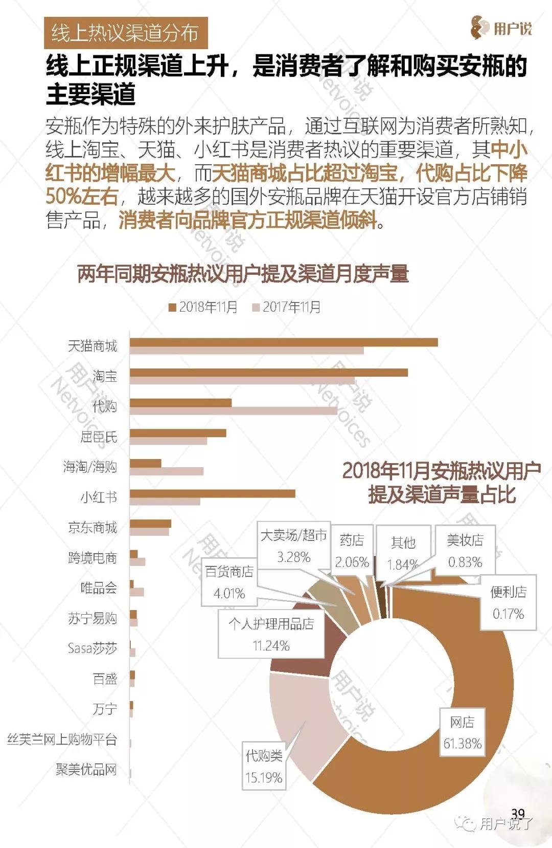安瓶能抗衰老吗,哪种品牌的安瓶效果好