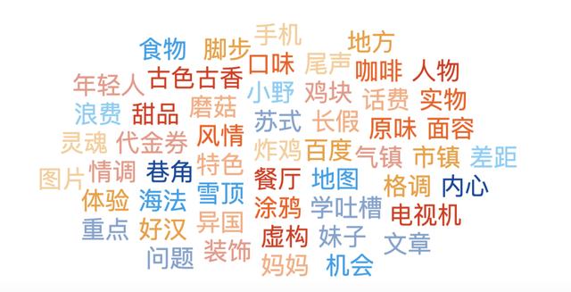 国庆创意营销方案,国庆茶馆营销方案