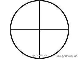 狙击步枪瞄准镜技术是如何演变的,狙击步枪有几种瞄准镜