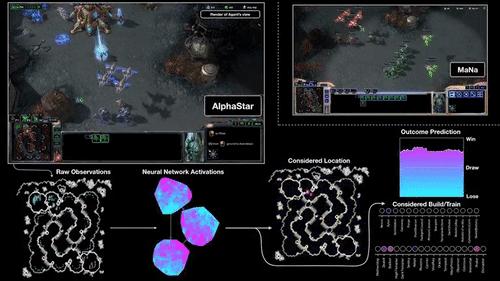 1-10落败，5分钟崩盘！星际2职业高手史上首次被AI击溃