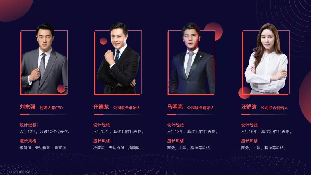 鍥㈤槦浜虹墿浠嬬粛ppt,鍥㈤槦浠嬬粛ppt妯℃澘