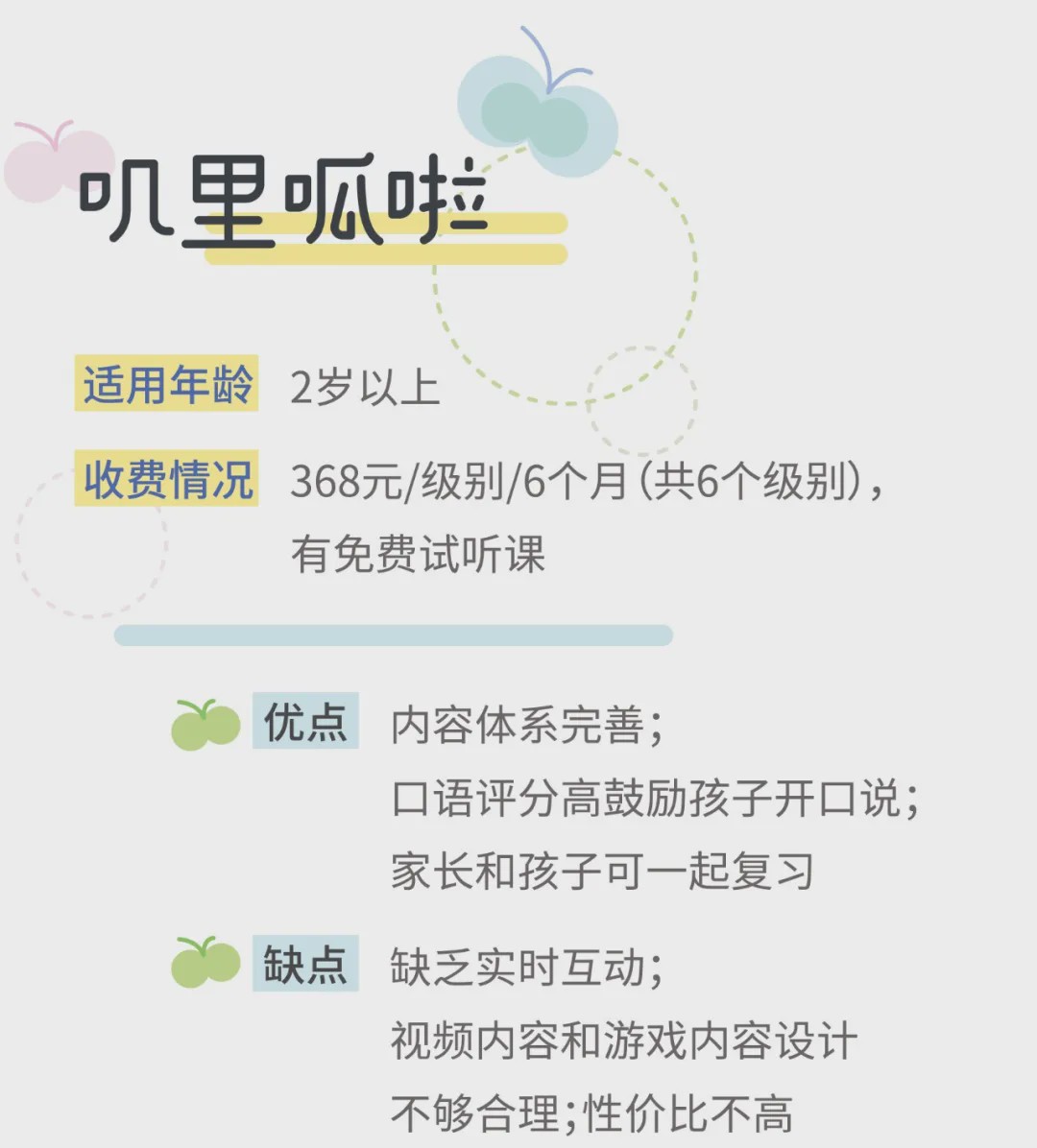 6岁儿童学英语app推荐,幼儿英语启蒙早教0-6岁app推荐