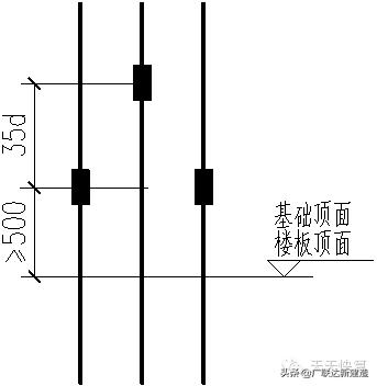 剪力墙平面表示方法有几种,剪力墙最简单的判断方法