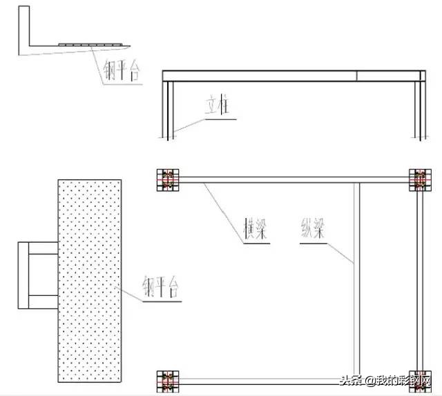 钢结构箱型柱现场安装步骤视频,重型钢结构安装人工费多少一吨