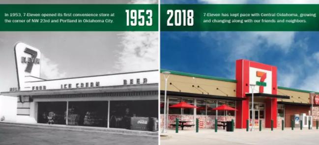 24小时精品便利店靠什么赚钱,利润高的便利店