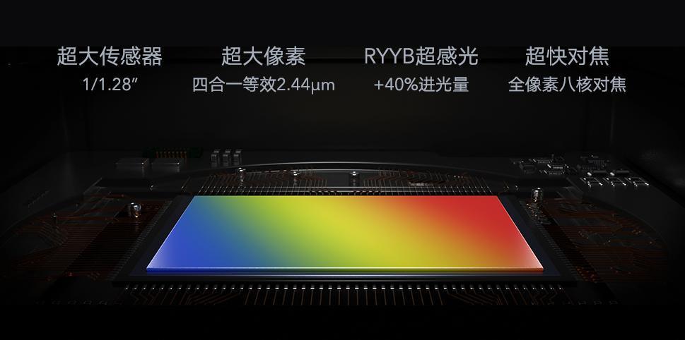 拍得亮等于拍得好？OPPO新大底主摄IMX789曝光