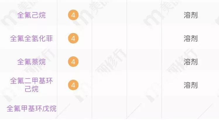 一招辨别面膜,教你几招轻松鉴别面膜的好与坏