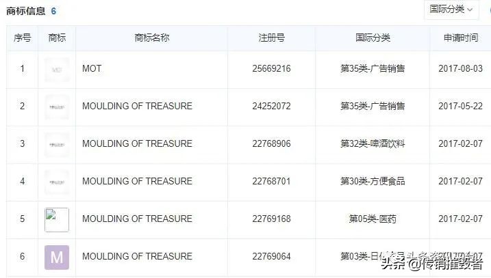 产品涉嫌虚假宣传是怎么处罚的,产品涉及虚假宣传怎么办