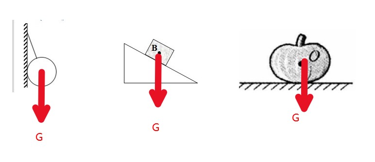 初中物理压力和压强视频讲解,初中物理课程压力压强