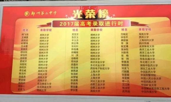 郑州市新增三所省示范高中排名,郑州2023高中一批次学校排名