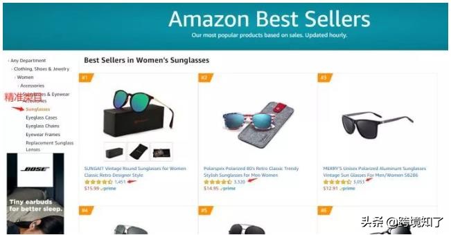 海外跨境电商运营自学全套教程,跨境电商亚马逊精细化运营思路