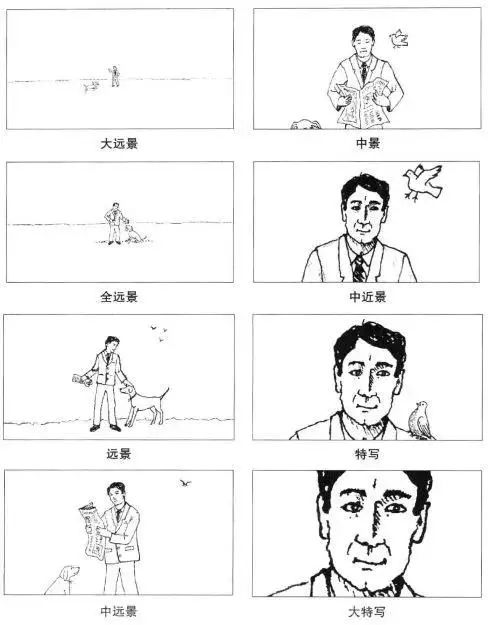 抖音短视频脚本编写技巧,抖音短视频脚本怎么写