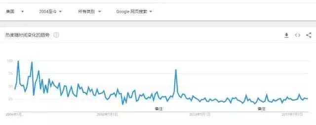 外国高价保健品骗局揭秘,外国保健品骗局