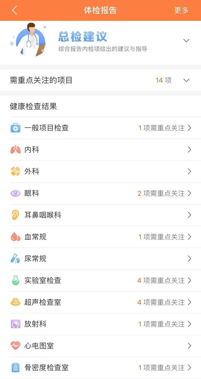 因身体健康原因提出辞职,体检后建议辞职