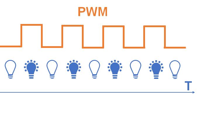 显示器知识基础讲解,显示器各个参数详解