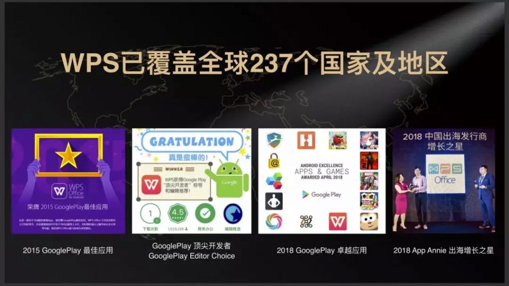 走进熟悉又陌生的WPS