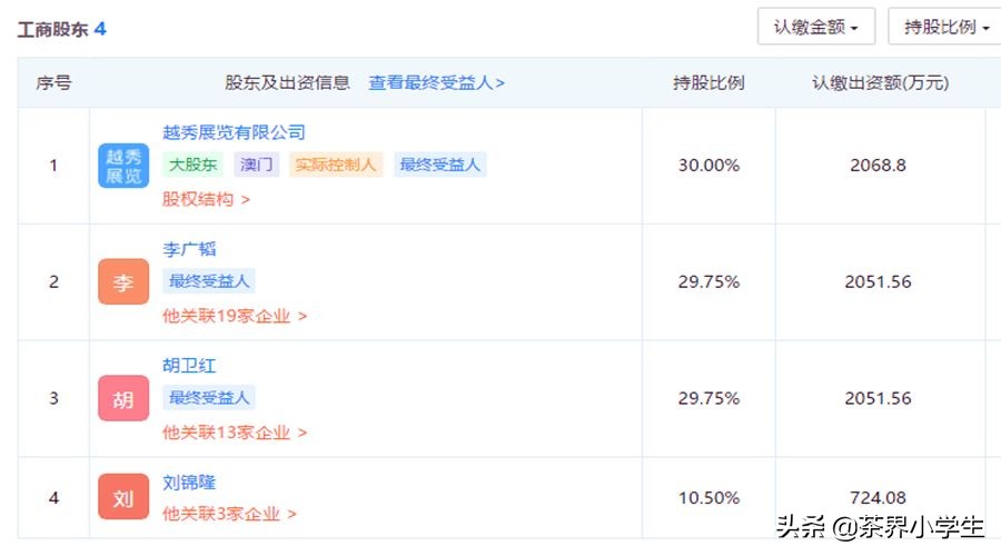 一场茶博会背后竟有如此猫腻,茶博会是骗局吗