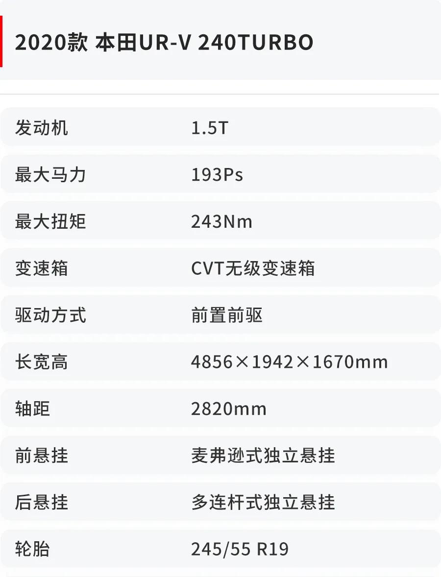 本田ur-v试驾1.5t,本田ur-v空间有多夸张