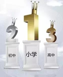 新东方研学老师薪酬,学而思教师薪酬