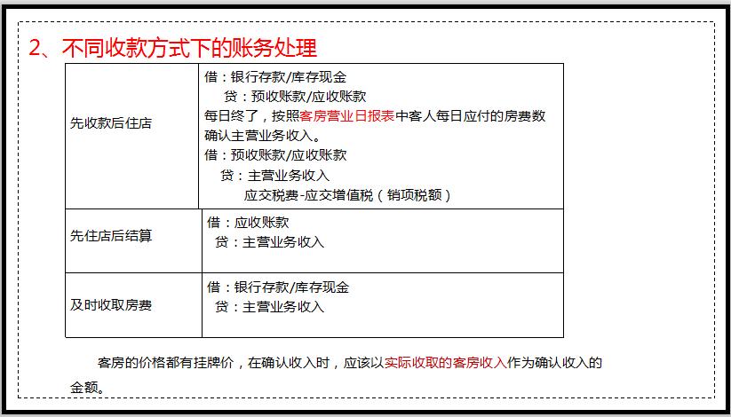 小刘创业做餐饮,小刘创业记录