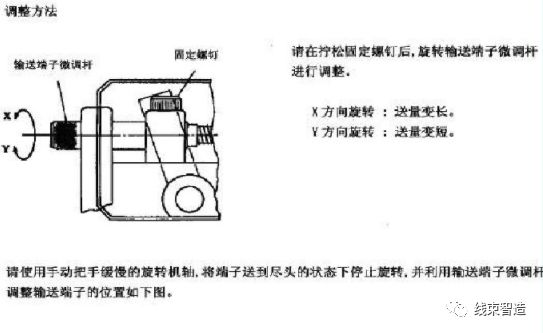 端子机模具怎么调节视频,端子机模具调试方法介绍