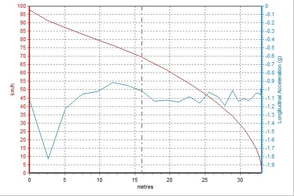 别克君威gs新款大改款,爆改别克君威gs运动版极速是多少