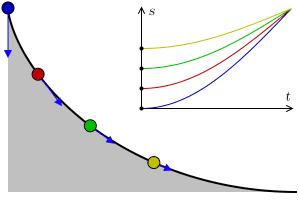 爆款图书，DK图解数学和图解科学184个数学知识点、253种科学思维