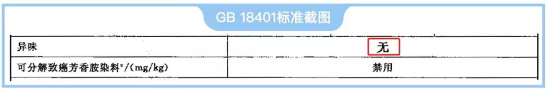 新买的衣服有股刺鼻的味道怎么办,新买来的衣服有味道该怎么办