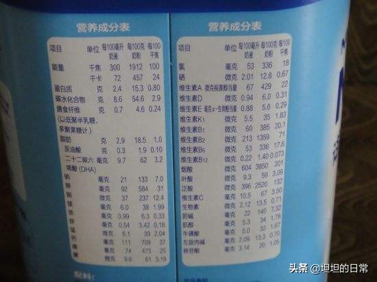 怎样选择婴儿奶粉才是正确的,教你如何给宝宝挑选一款好奶粉