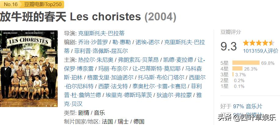 安东尼亚诺小合唱团放牛班的春天 (刘德华热血合唱团上最后一节课)