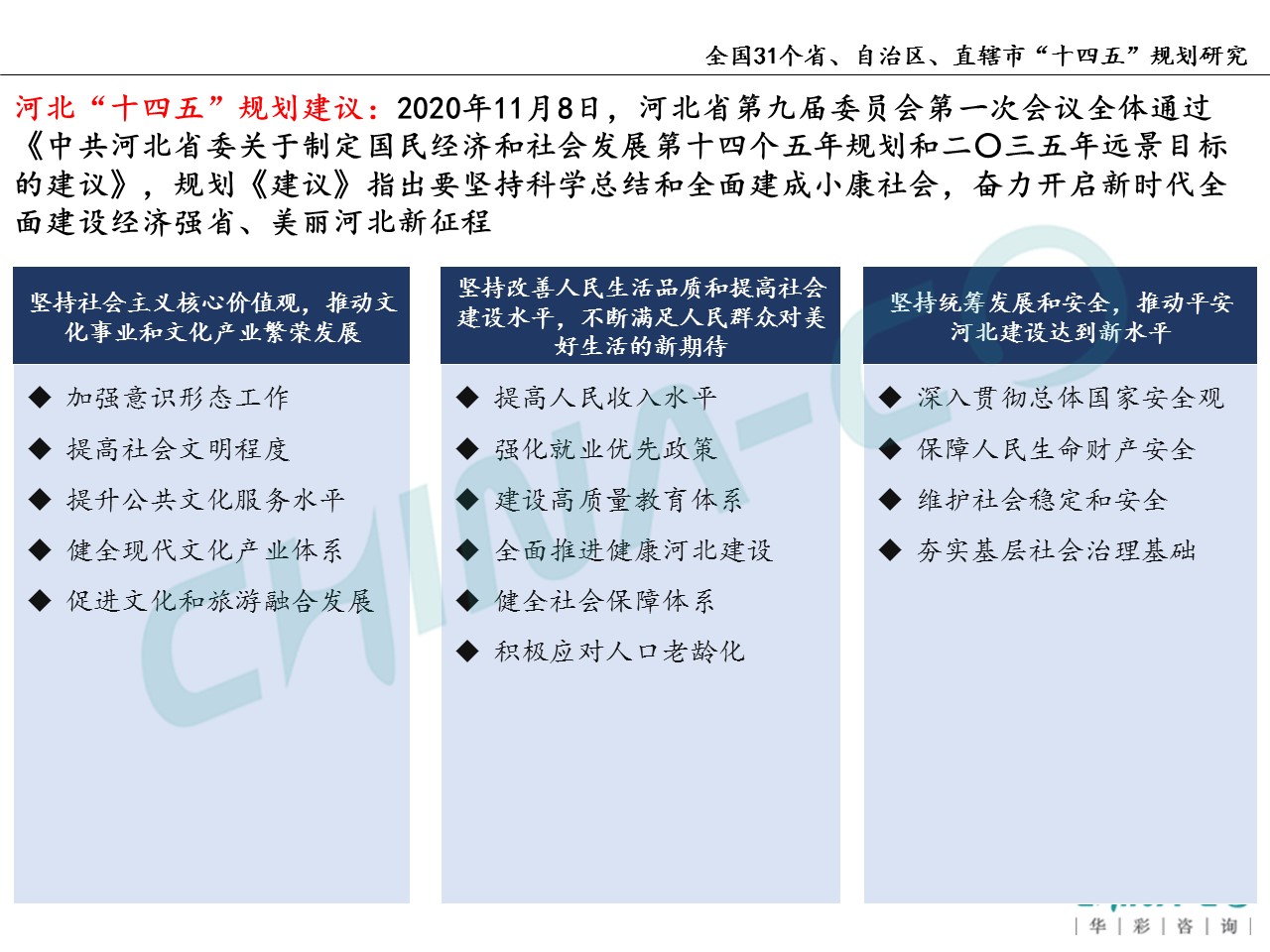 十四五规划两个区,县区十四五规划和2035年远景目标