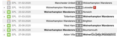 英超复盘｜阿特塔打狼贝莱林种树｜狼队0:2阿森纳｜S01E23