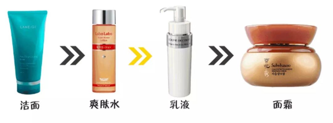 100块钱左右的护肤品推荐礼盒,护肤品套装推荐19.9元6件套