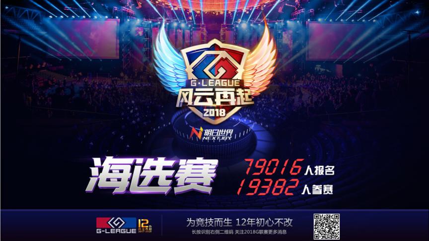 g联赛第一赛,g联赛奖金