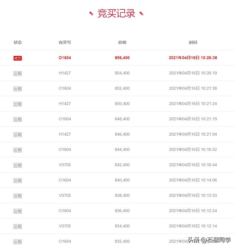 管城区永恒尚东价格,郑州永恒尚东二室一厅整租多少钱