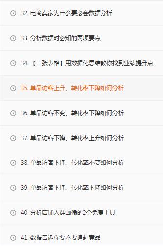 电商数据运营是干嘛的,电商运营每天看的是什么数据